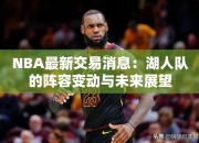 NBA最交易消息：湖人队的阵容变动与未来展望