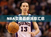 NBA交易最消息汇总