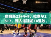 詹姆斯23+4+9，拉塞尔25+7，湖人送猛龙14连败，狂扫全场，NBA历史再立功！