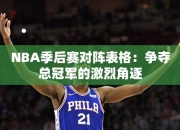 NBA季后赛对阵表格：争夺总冠军的激烈角逐