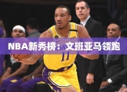 NBA秀榜：文班亚马领跑