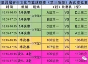 竞技篮球联赛的最新赛况公布