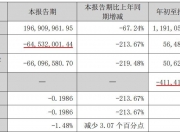 沃尔夫斯堡遭遇挫败，排名逐渐下滑