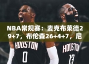 NBA常规赛：麦克布莱德29+7，布伦森26+4+7，尼克斯大胜猛龙