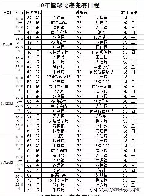 竞技篮球联赛的最新赛况公布