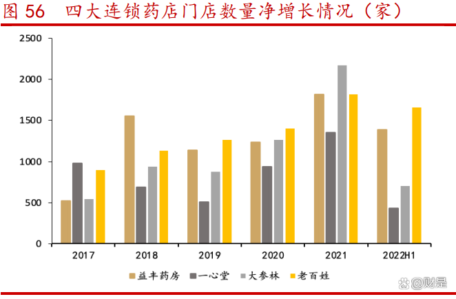 稳扎稳打，取得胜利保住领先优势