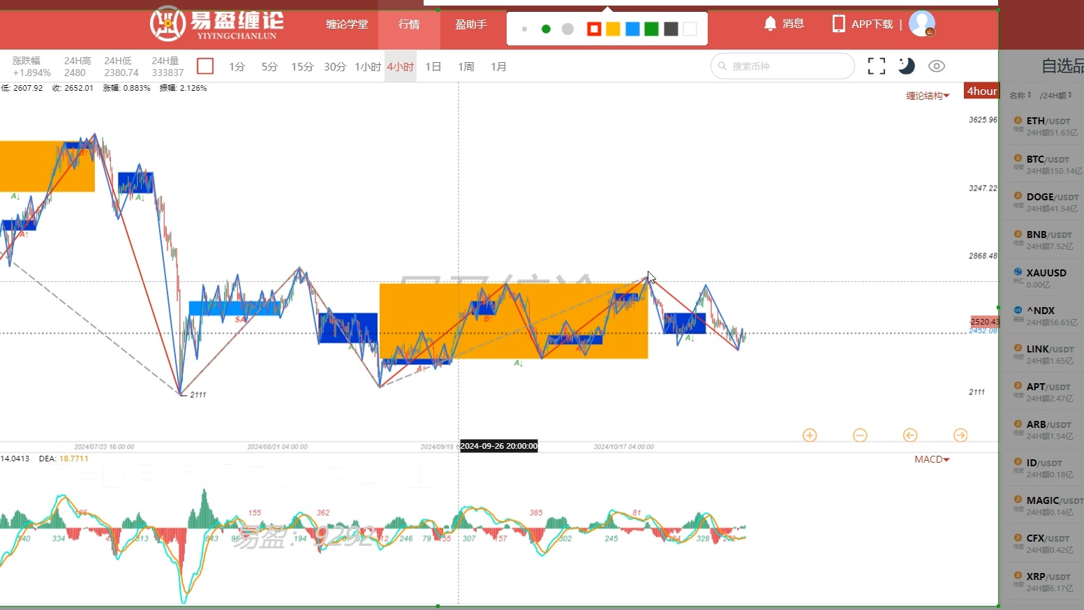 俄罗斯不敌丹麦，小组出局概率大增